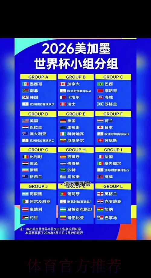 2026世界杯预测APP精选与排名总览 2026世界杯预测APP精选与排名总览