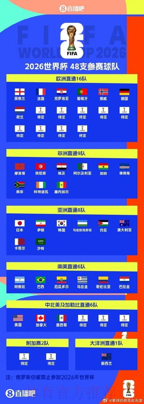 世界杯滚球稳定入口—官方网站 世界杯滚球稳定入口—官方网站