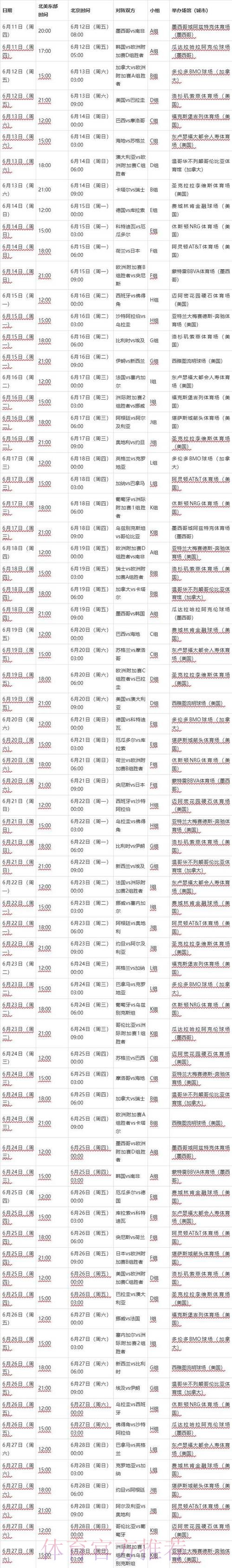 2026年世界杯直播精选:终极观赛攻略 2026年世界杯直播精选:终极观赛攻略