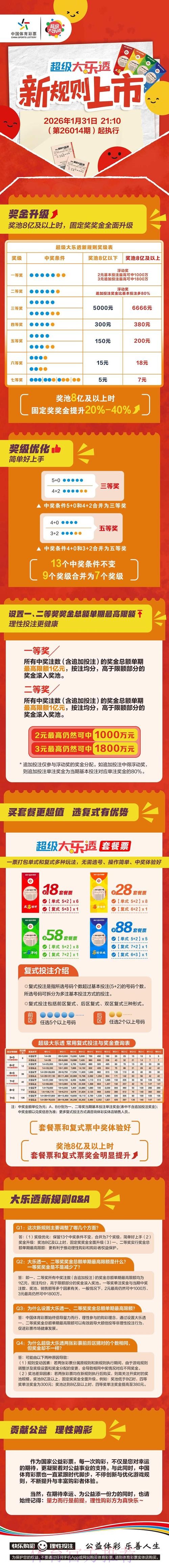 世界杯在线博彩平台的利弊深度解析 世界杯在线博彩平台的利弊深度解析