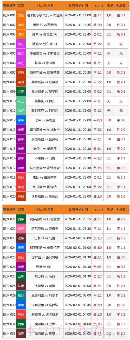 世界杯博彩稳定入口地址的安全性与可靠性深度分析 世界杯博彩稳定入口地址的安全性与可靠性深度分析