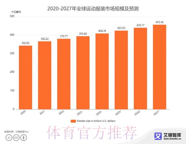 世界杯滚球软件应用现状与发展趋势分析 世界杯滚球软件应用现状与发展趋势分析
