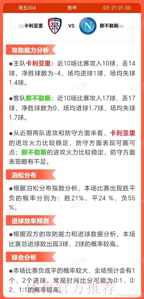 世界杯竞猜深度解析